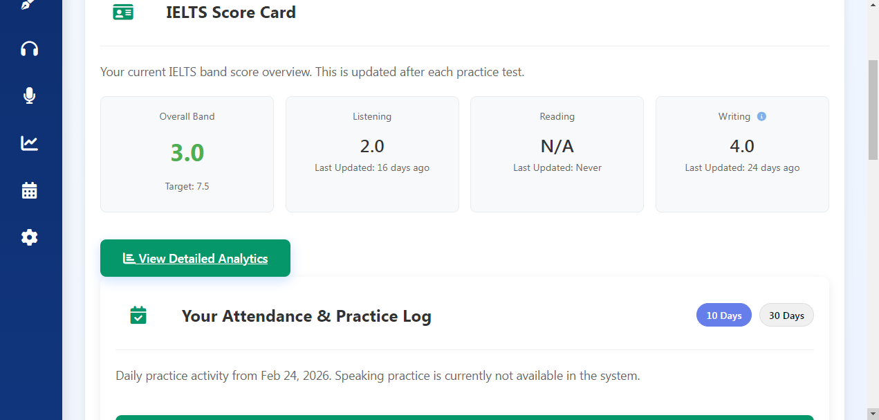 IELTS Student Dashboard Preview - Real-time mock test analytics, band score tracker, and performance insights